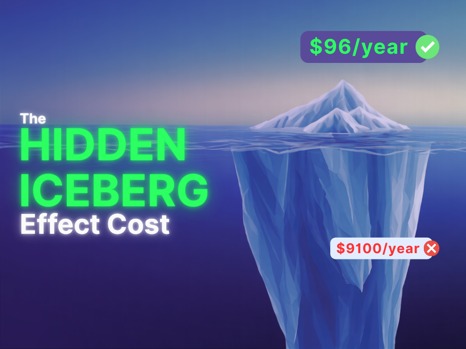 New Feature: SMS Integration